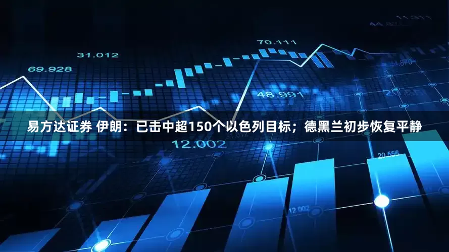 易方达证券 伊朗：已击中超150个以色列目标；德黑兰初步恢复平静